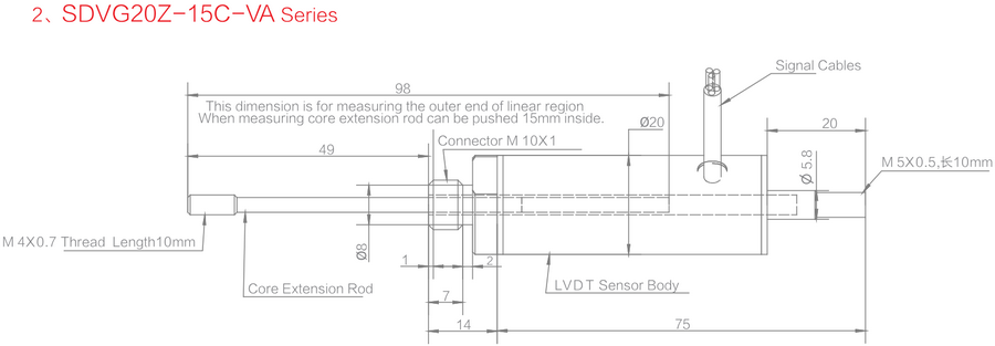 Spool Position Sensor,Speed sensor Spool Position Sensor,Speed sensor