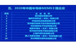 中國(guó)最好的傳感器企業(yè)有哪些？這22家傳感器公司擁有自己的芯片生產(chǎn)線！